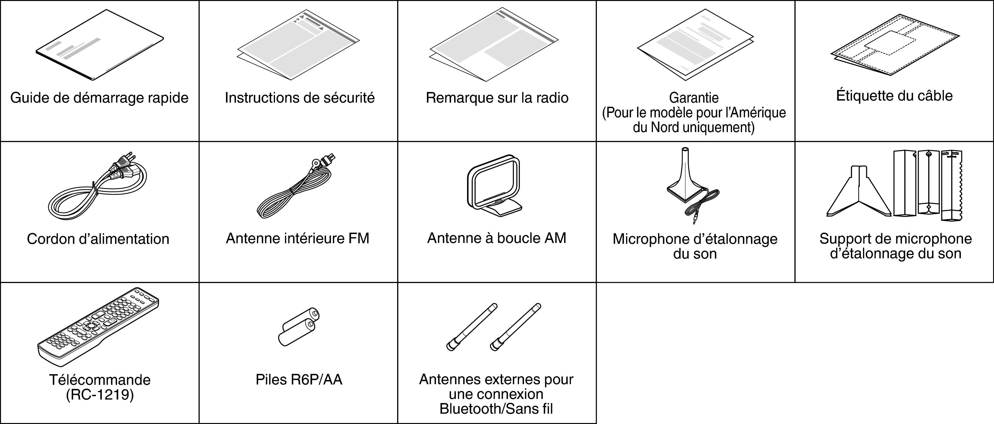 Acce X64E3
